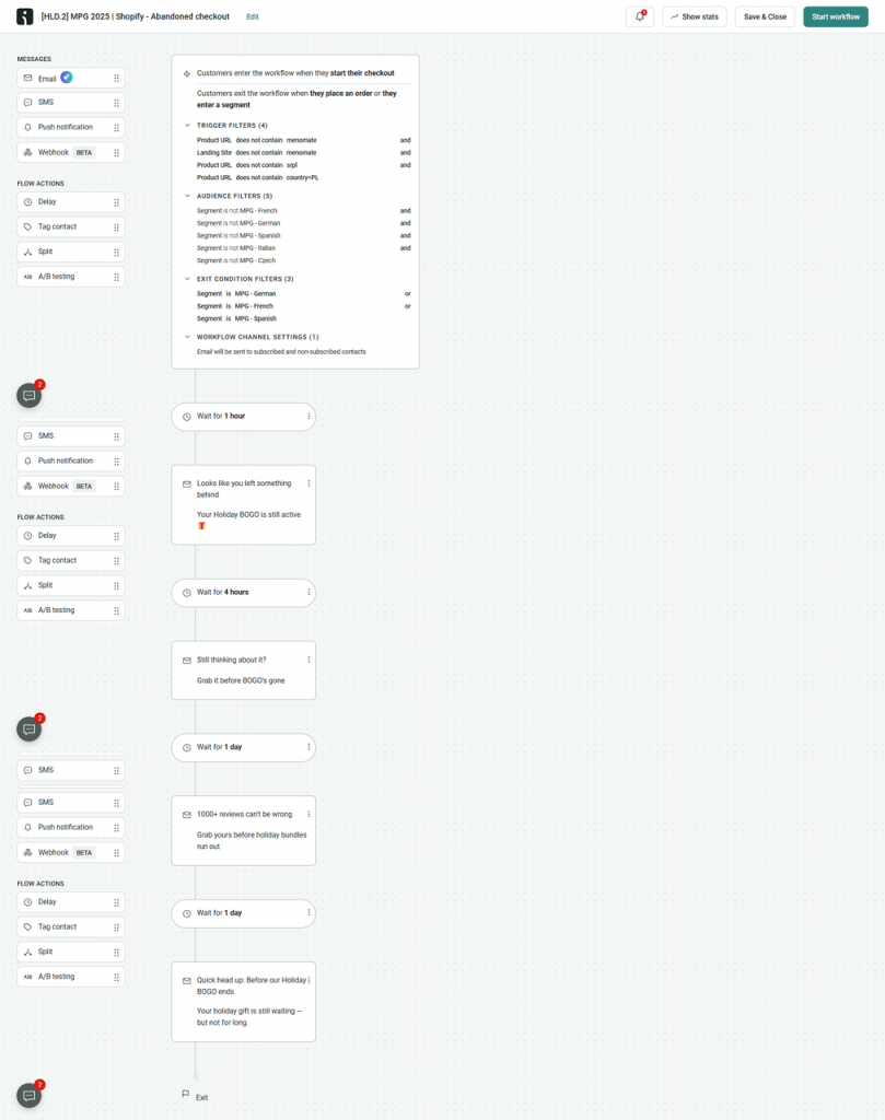 Full abandoned checkout flow in 3 different languages for a single product