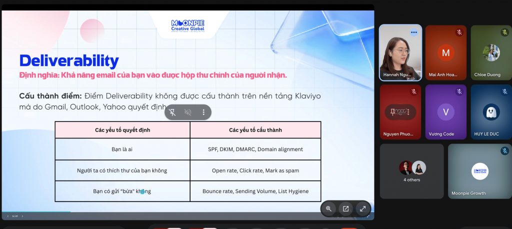 Srceenshot buổi live 2: Set up Klaviyo bài bản